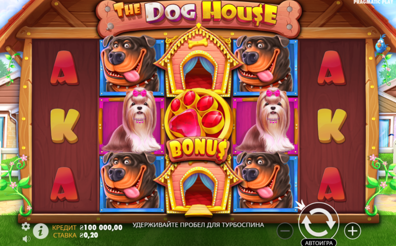 Dog House Megaways